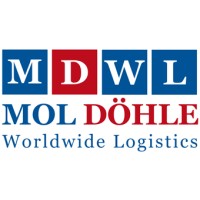 MOL Döhle Worldwide Logistics GmbH logo, MOL Döhle Worldwide Logistics GmbH contact details