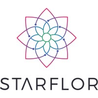 Starflor logo, Starflor contact details