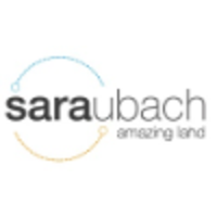 Saraubach - Amazingland logo, Saraubach - Amazingland contact details