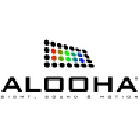 ALOOHA logo, ALOOHA contact details