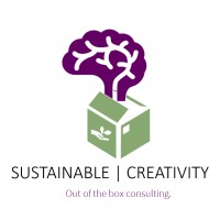 Sustainable Creativity logo, Sustainable Creativity contact details