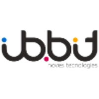 ibbit logo, ibbit contact details