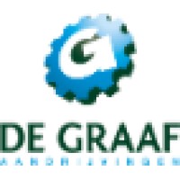 De Graaf Aandrijvingen BV logo, De Graaf Aandrijvingen BV contact details