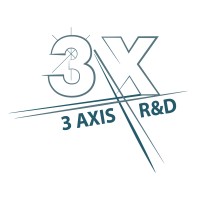 3axis R&D B.V. logo, 3axis R&D B.V. contact details