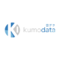 Kumodata Servicios Informáticos S.L. logo, Kumodata Servicios Informáticos S.L. contact details