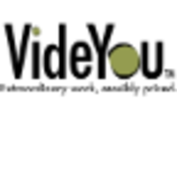 VideYou logo, VideYou contact details