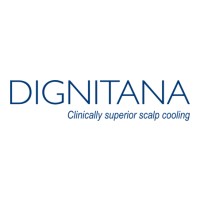 Dignitana, Inc. logo, Dignitana, Inc. contact details