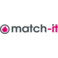 Match-it Media logo, Match-it Media contact details