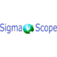 Sigma Scope logo, Sigma Scope contact details