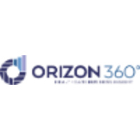 ORIZON360Â° logo, ORIZON360Â° contact details