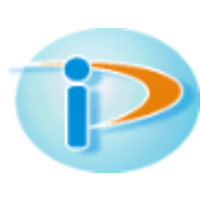 iPlan logo, iPlan contact details