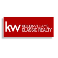 Keller Williams Classic - Coon Rapids logo, Keller Williams Classic - Coon Rapids contact details