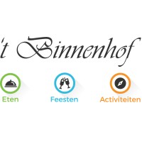 Restaurant ‘t Binnenhof logo, Restaurant ‘t Binnenhof contact details