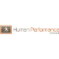 Human Performance Design logo, Human Performance Design contact details