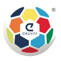 World of Johan Cruyff logo, World of Johan Cruyff contact details