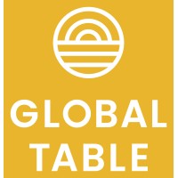 Global Table Australia logo, Global Table Australia contact details