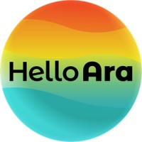 Hello Ara logo, Hello Ara contact details