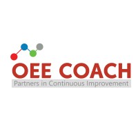 OEE.Coach logo, OEE.Coach contact details