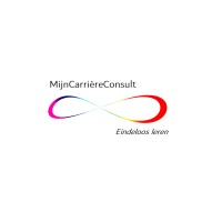 MijnCarrièreConsult logo, MijnCarrièreConsult contact details