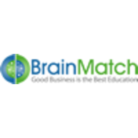 BrainMatch logo, BrainMatch contact details