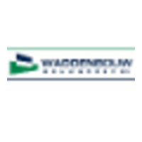 Waddenbouw Bouwgroep logo, Waddenbouw Bouwgroep contact details