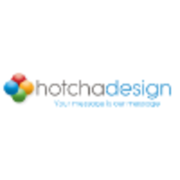 Hotchadesign logo, Hotchadesign contact details