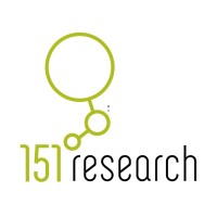 151 Research Inc. logo, 151 Research Inc. contact details