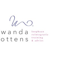 Wanda Ottens logo, Wanda Ottens contact details