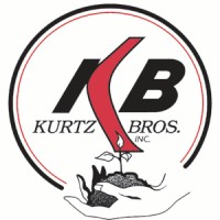 Kurtz Bros., Inc. logo, Kurtz Bros., Inc. contact details