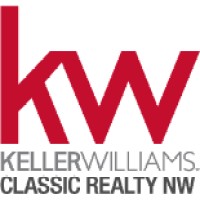 The Martin Team | Keller Williams Emerald Coast logo, The Martin Team | Keller Williams Emerald Coast contact details