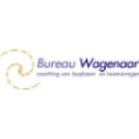 Bureau Wagenaar logo, Bureau Wagenaar contact details