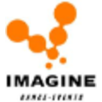 Imagine Dance Events logo, Imagine Dance Events contact details