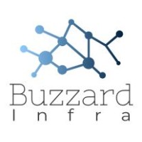 Buzzard Infra logo, Buzzard Infra contact details