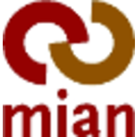 MIAN Micro Insurance Association Netherlands logo, MIAN Micro Insurance Association Netherlands contact details