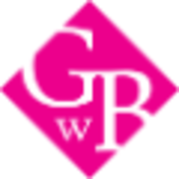 GirlswithBrains logo, GirlswithBrains contact details