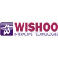 Wishoo logo, Wishoo contact details