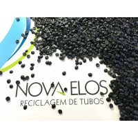 NOVA ELOS RECICLAGEM DE TUBOS logo, NOVA ELOS RECICLAGEM DE TUBOS contact details