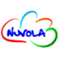 Nuvola logo, Nuvola contact details