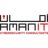 AmanIT logo, AmanIT contact details