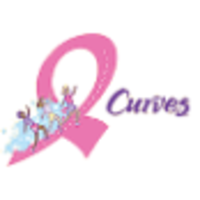 Curves Veenendaal logo, Curves Veenendaal contact details