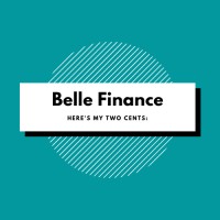 Belle Finance logo, Belle Finance contact details