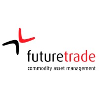 Future Trade AG logo, Future Trade AG contact details