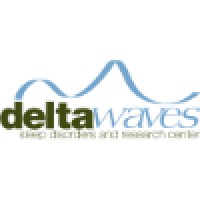 Delta Waves, Inc logo, Delta Waves, Inc contact details