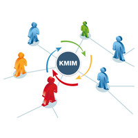 Knowledge Management Intelligences Multiples KMIM logo, Knowledge Management Intelligences Multiples KMIM contact details