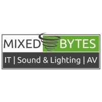 MixedBytes logo, MixedBytes contact details