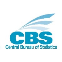 Central Bureau of Statistics Curaçao logo, Central Bureau of Statistics Curaçao contact details