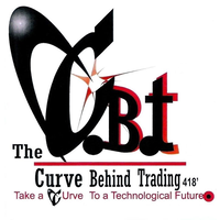 The Curve Behind Trading 418 logo, The Curve Behind Trading 418 contact details