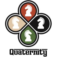 Quaternity logo, Quaternity contact details