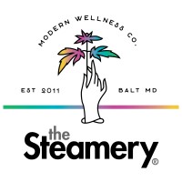 The Steamery logo, The Steamery contact details