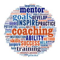 HBM Coaching logo, HBM Coaching contact details